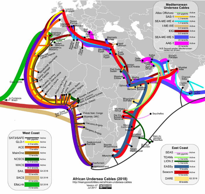 Africa Undersea Cables